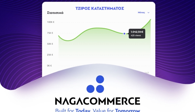 Ποιοι είναι οι ανασταλτικοί παράγοντες για την πραγματοποίηση ηλεκτρονικών αγορών;