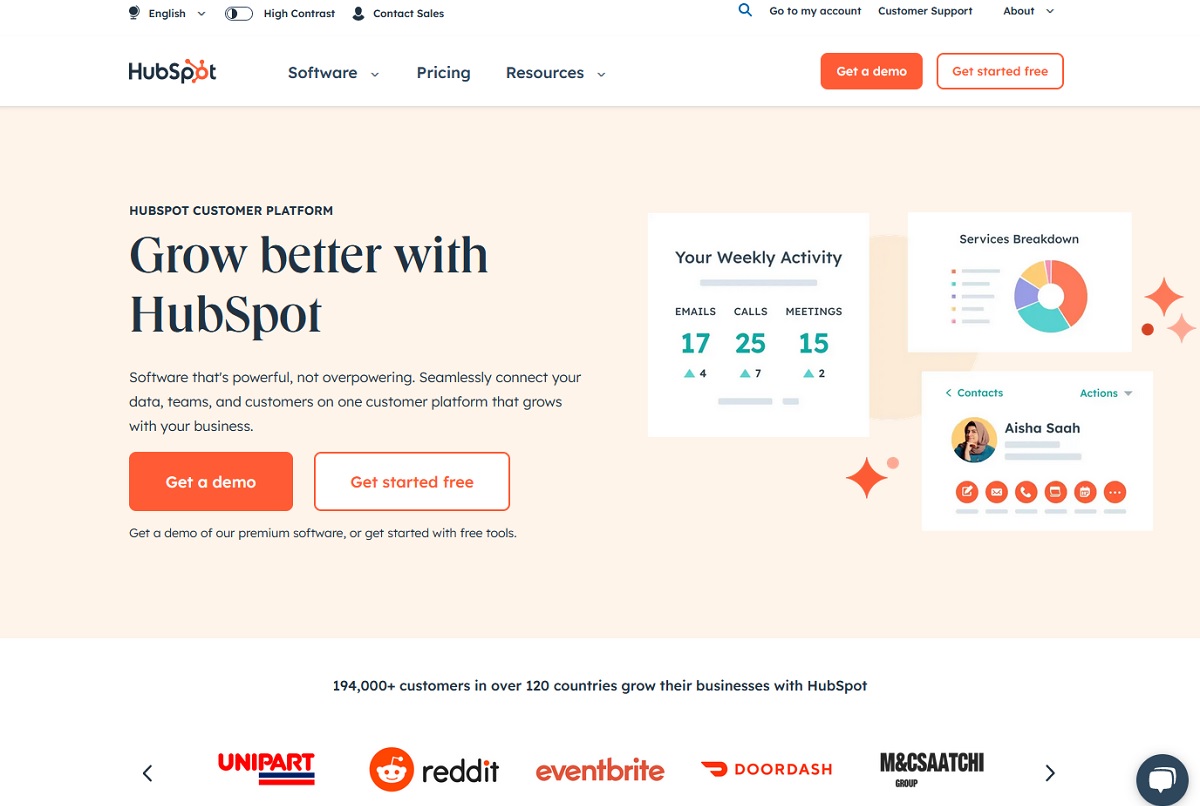Η Google εξετάζει την εξαγορά τού HubSpot;