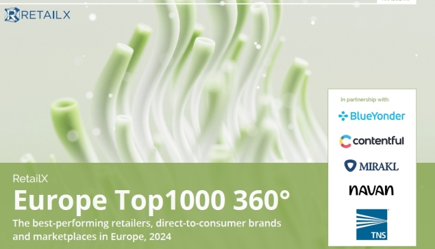 Οι καταναλωτές στρέφονται πρώτα στα marketplaces για τις αγορές τους