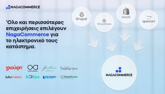 Πάνω από 25 eShop μεταφέρθηκαν στη NagaCommerce το πρώτο δίμηνο του 2025