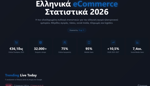 Statistika.gr: Ο απόλυτος οδηγός για το ελληνικό eCommerce σε αριθμούς