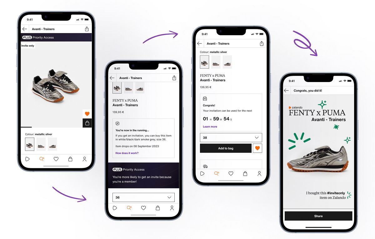 Zalando: Ισχυρές επιδόσεις για το 2025 και προβλέψεις για περαιτέρω ανάπτυξη