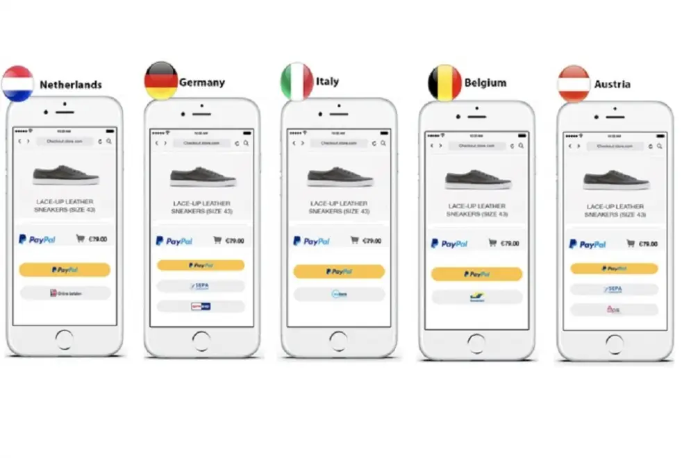 Φέρνοντας το PayPal Checkout κοντά στις επιχειρήσεις ανά τον κόσμο