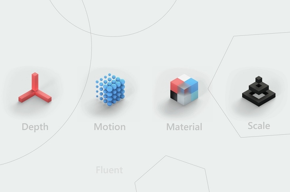 Γνωρίστε το Fluent, το νέο σύστημα σχεδίασης της Microsoft
