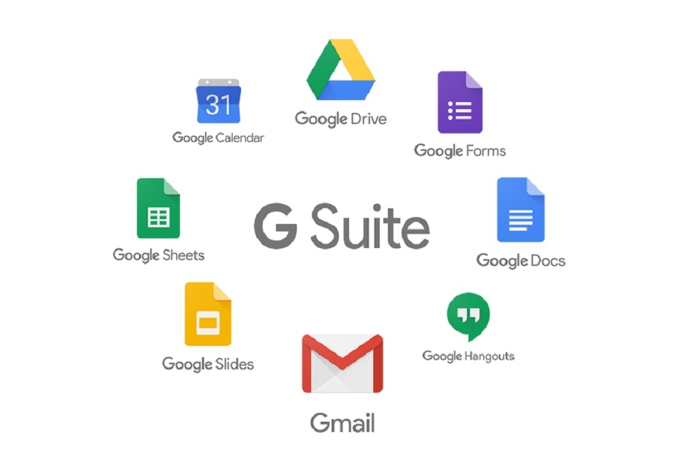 Διαφημίσεις στην Gsuite και στο Gmail